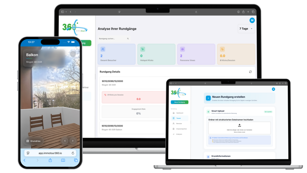 Screenshot der Immotour360 Plattform auf verschiedenen Geräten, zeigt Analyse-Dashboard mit Nutzerzahlen, Klicks und Engagement-Rate für 360°-Rundgänge.